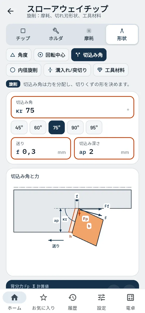 Gesello：スローアウェイチップ – 切込み角