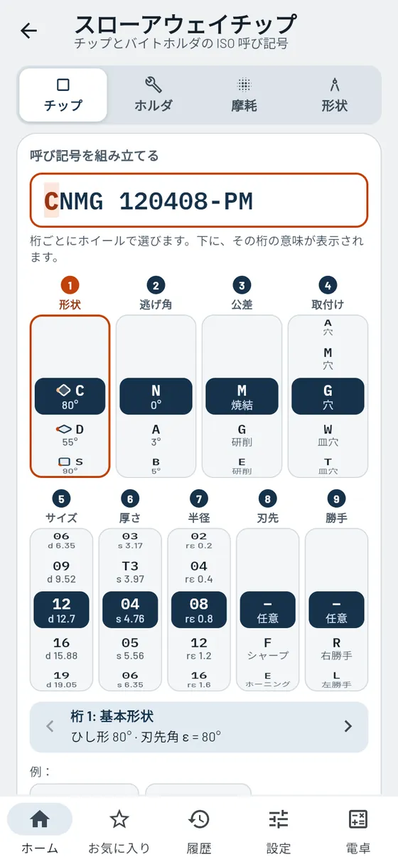 Gesello：スローアウェイチップ