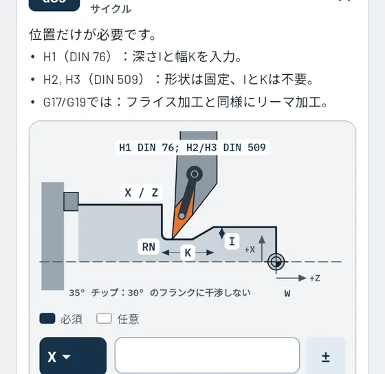 Gesello での表示例：CNC