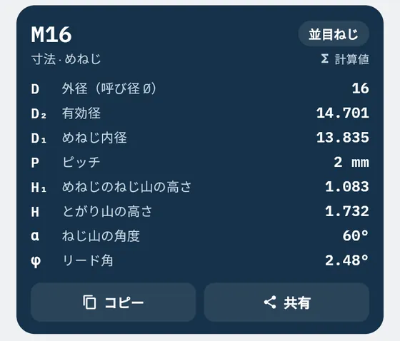 Geselloでの表示：ねじ