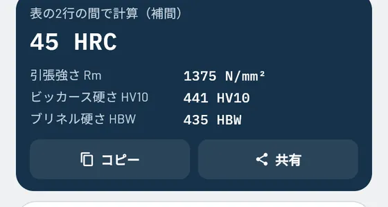 Gesello での表示例：硬さ換算