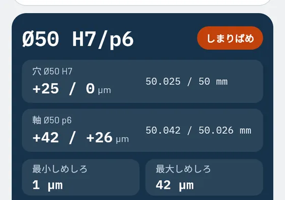 Geselloでの表示：ISOはめあい