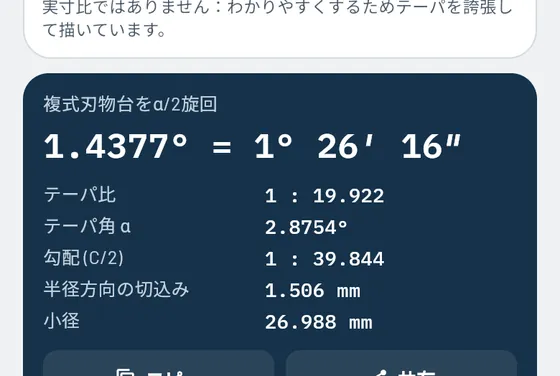 Gesello での表示例：テーパ削り