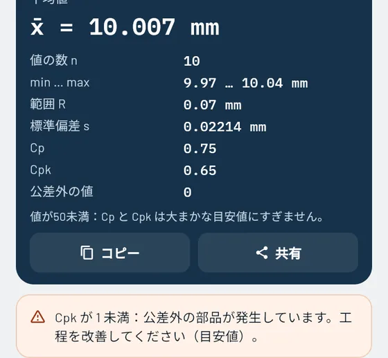 Geselloでの表示：測定・検査
