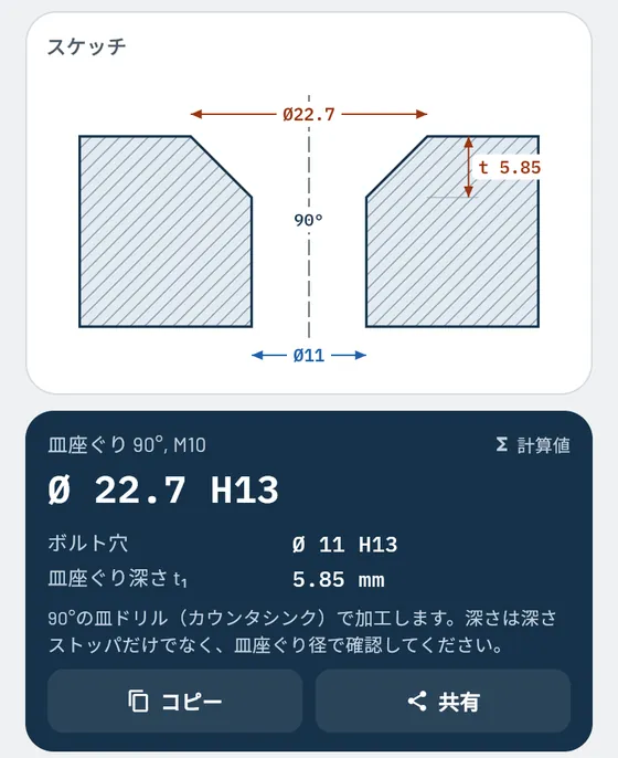 Geselloでの表示：座ぐり・ボルト穴