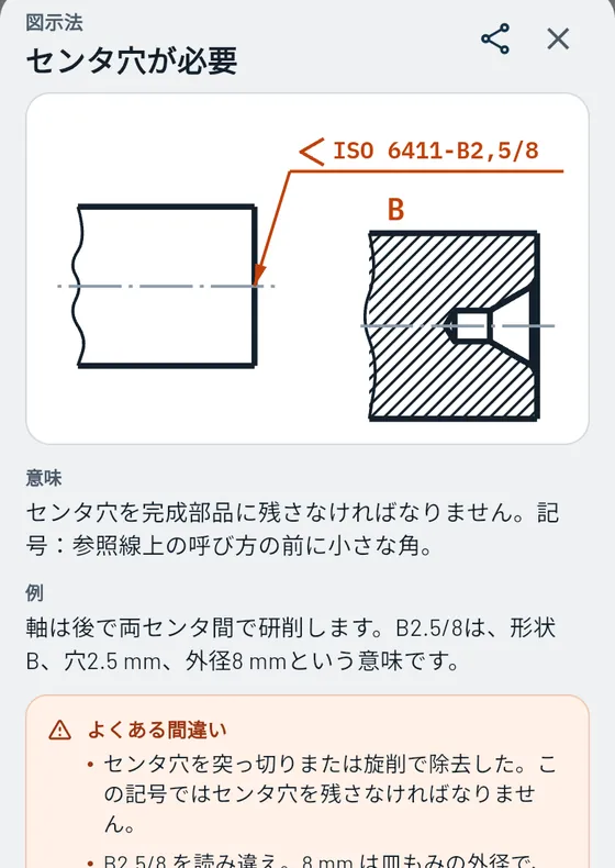 Gesello での表示例：図面記号