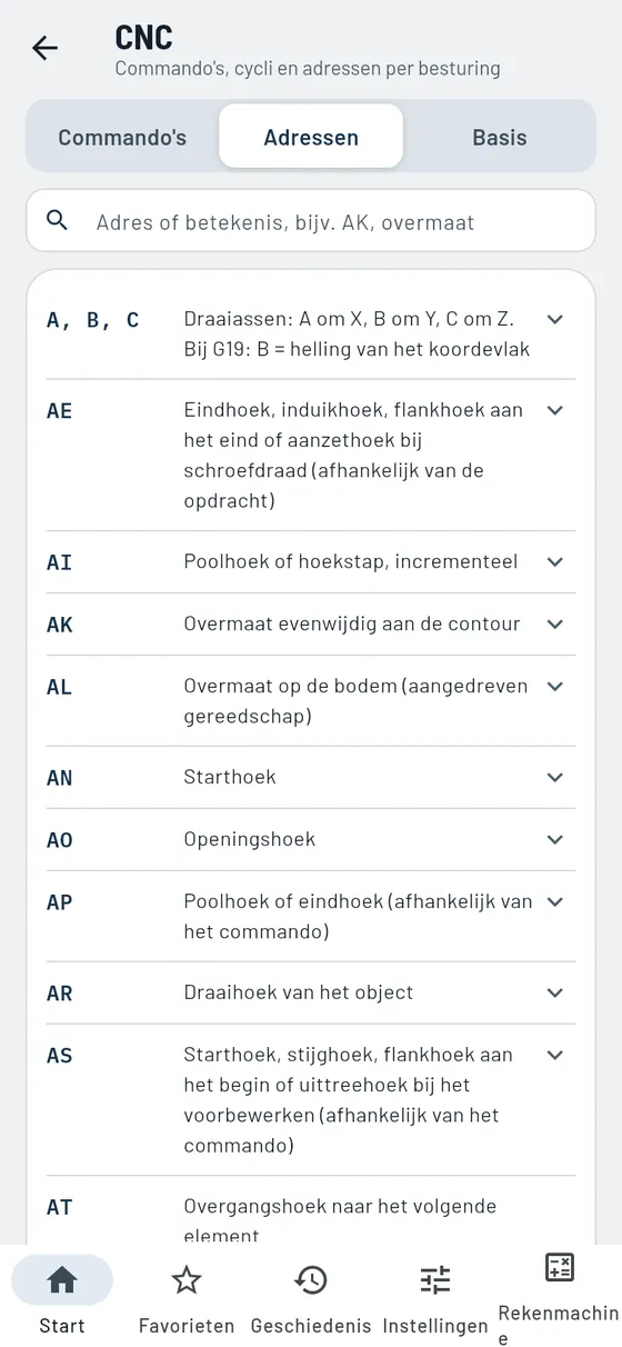 Gesello: CNC – adressen met zoekfunctie