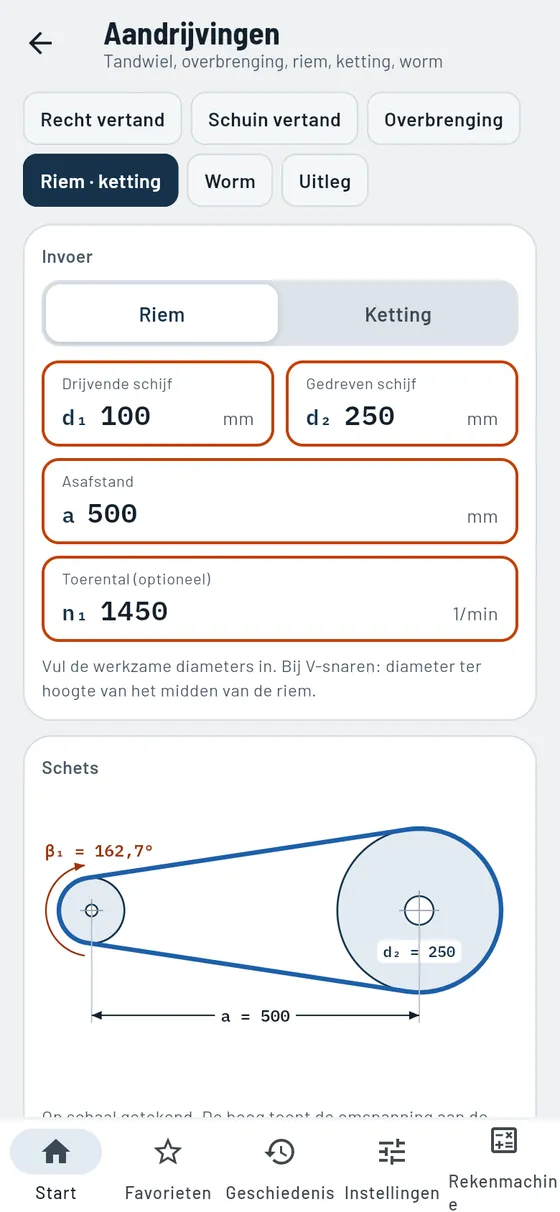 Gesello: aandrijvingen – riemaandrijving