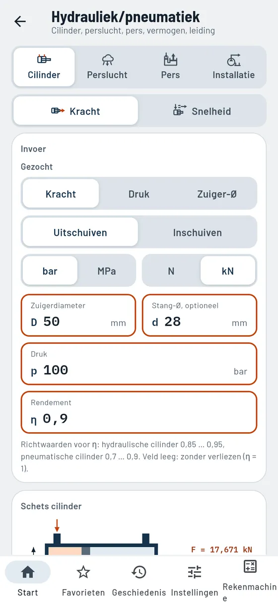 Gesello: hydrauliek en pneumatiek – cilinderkracht