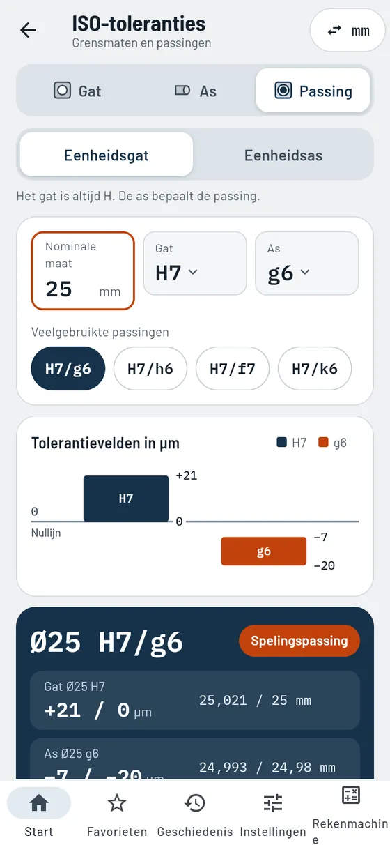 Gesello: ISO-passing 25 H7/g6 met grensmaten, speling en tolerantievelden