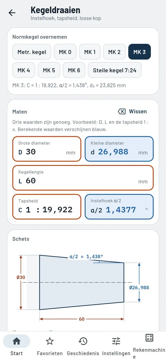 Gesello: kegeldraaien – morsekegel 3