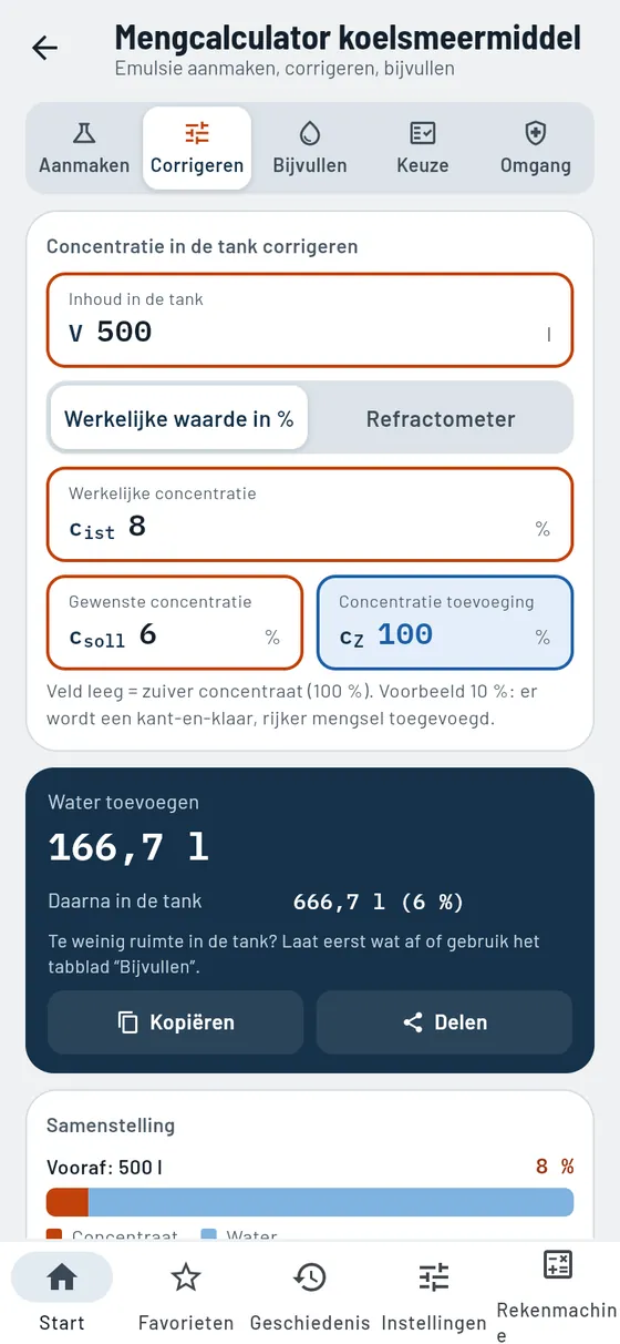 Gesello: koelsmeermiddel – concentratie corrigeren