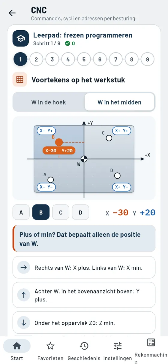 Gesello: CNC – leerpad frezen