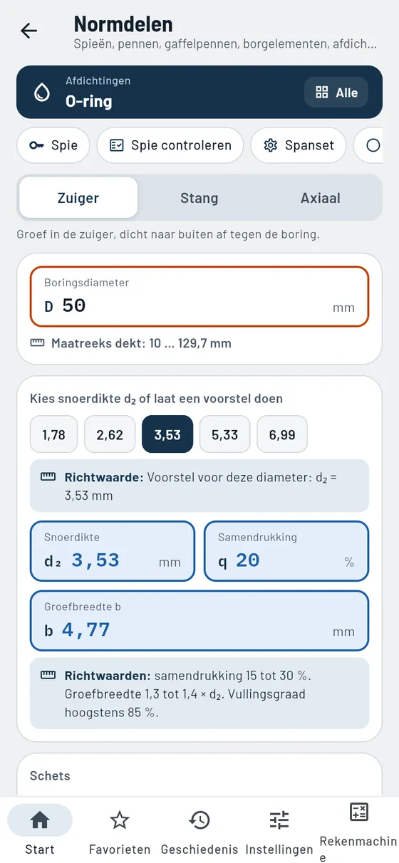 Gesello: normdelen – O-ring