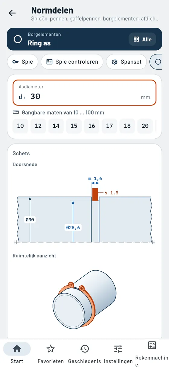 Gesello: normdelen – borgring