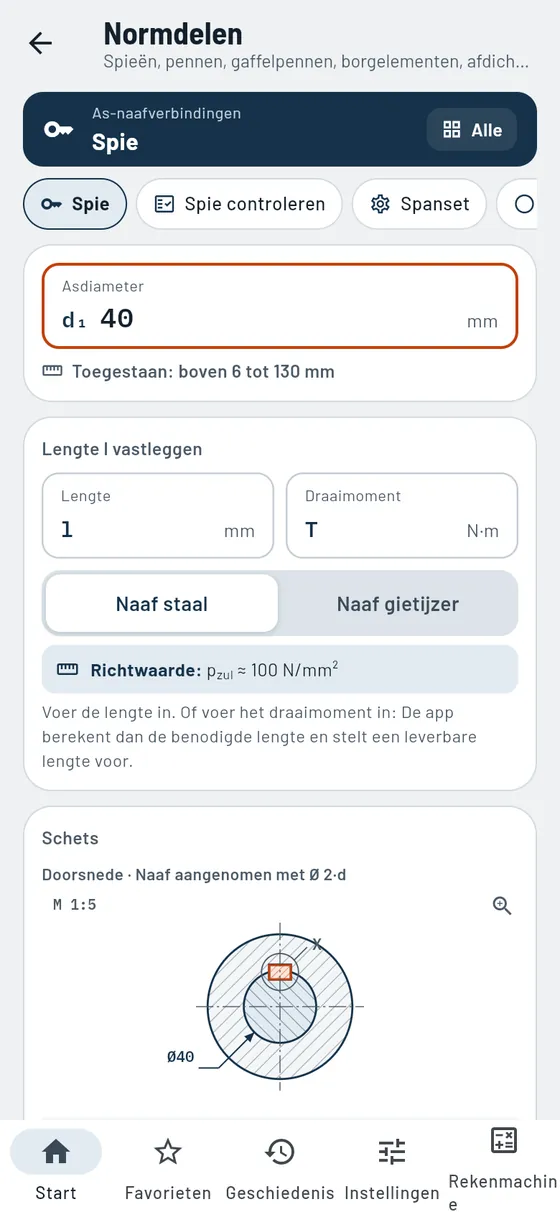 Gesello: normdelen – spie