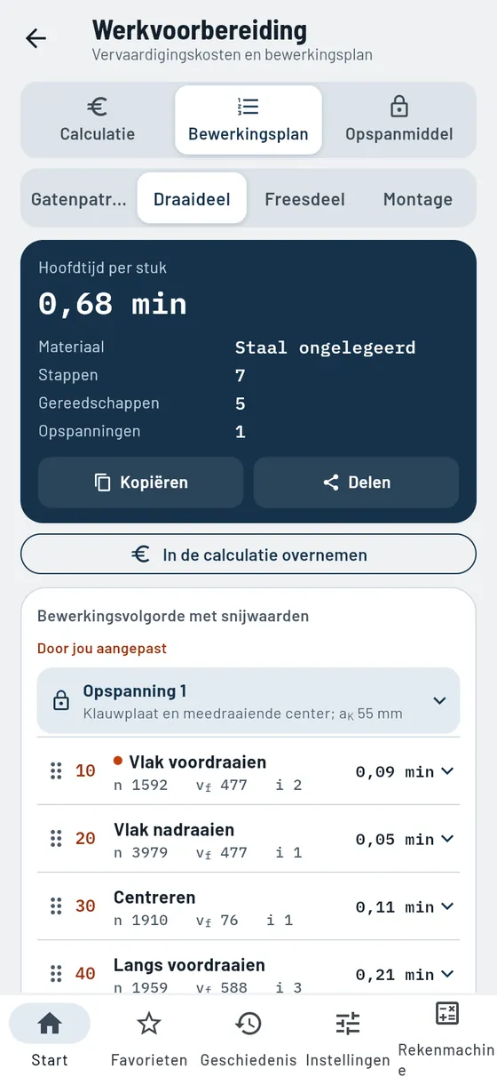 Gesello: bewerkingsplan