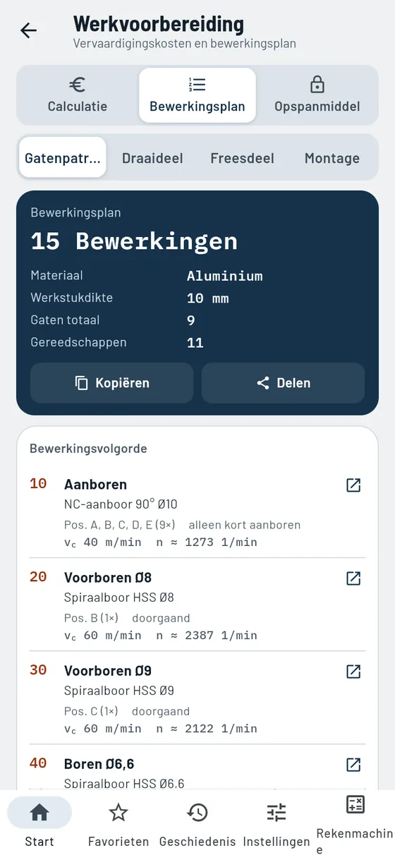 Gesello: werkvoorbereiding – bewerkingsplan gatenpatroon
