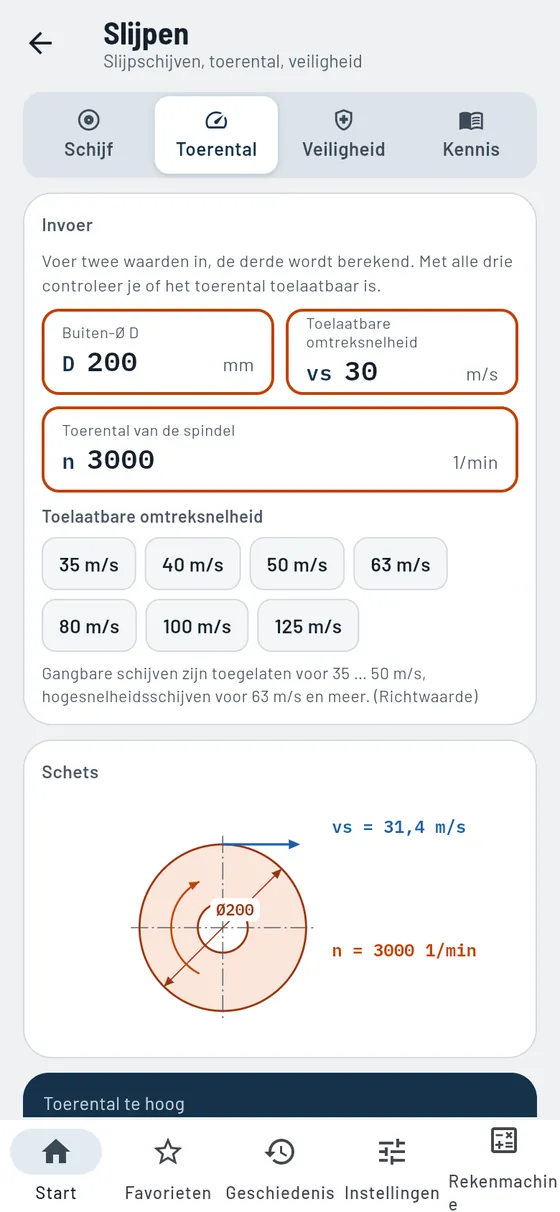 Gesello: slijpschijven – toerental