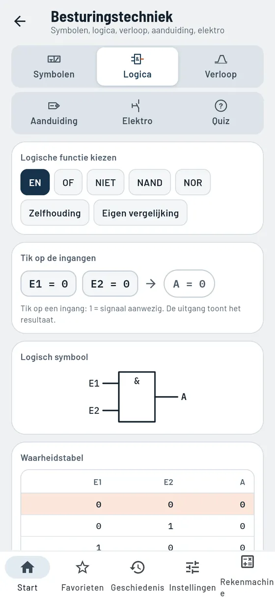 Gesello: besturingstechniek