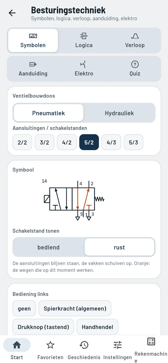 Gesello: besturingstechniek – ventiel 5/2