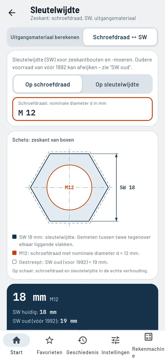 Gesello: sleutelwijdtes – passende sleutelwijdte bij de schroefdraad