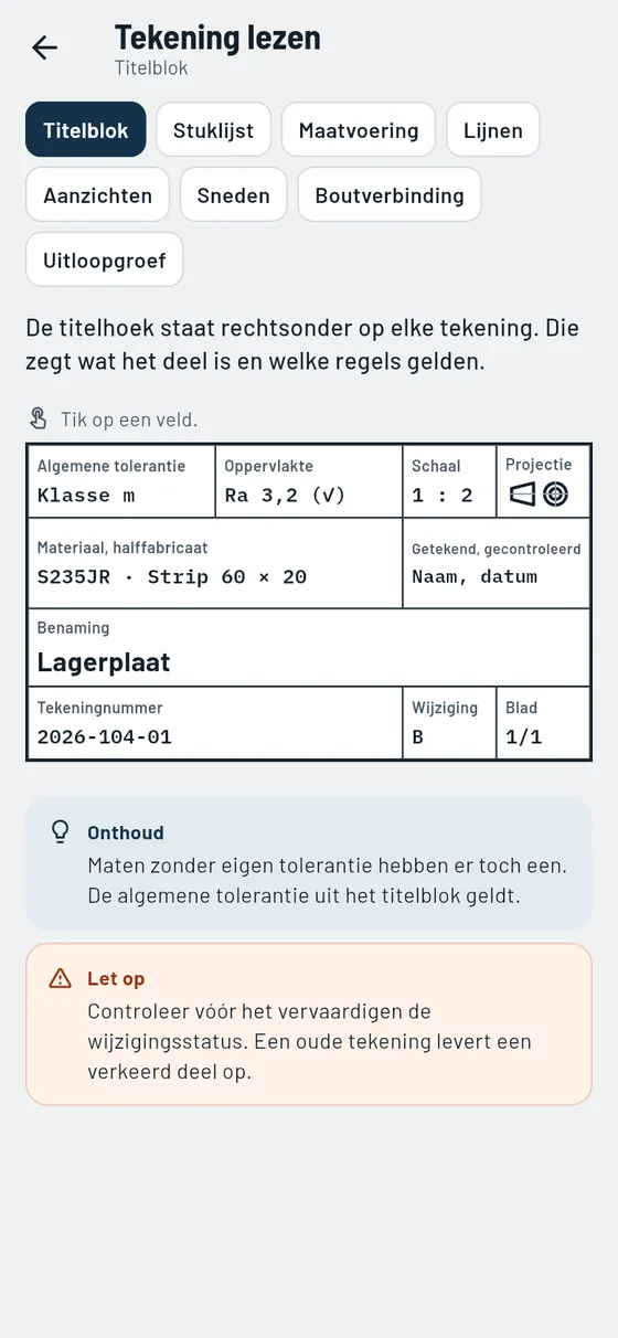 Gesello: tekensymbolen – titelblok lezen