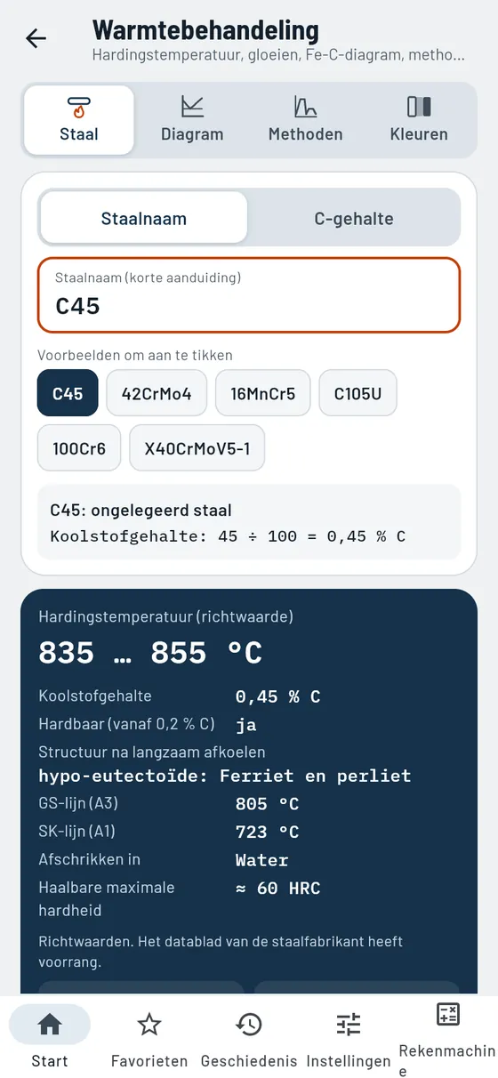 Gesello: warmtebehandeling – staal C45