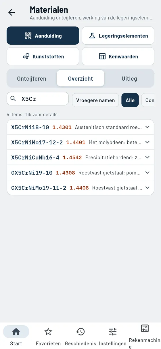 Gesello: materialen – overzicht