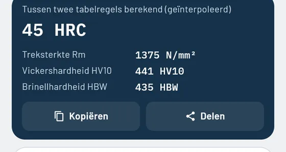 Zo ziet het eruit in Gesello: hardheid omrekenen