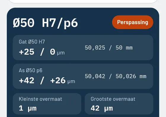 Zo ziet het eruit in Gesello: ISO-passingen