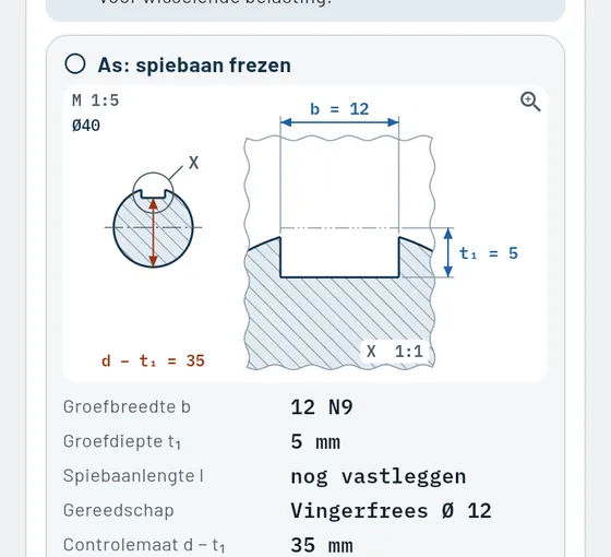 Zo ziet het eruit in Gesello: normdelen