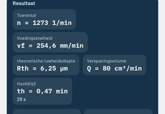 Zo ziet het eruit in Gesello: snijgegevens