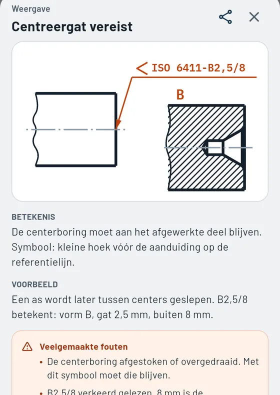 Zo ziet het eruit in Gesello: tekensymbolen