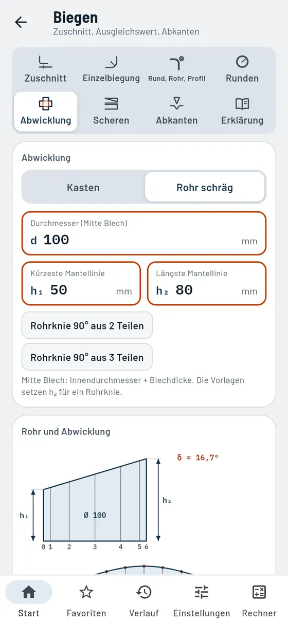Gesello: Biegen – Rohr schräg geschnitten