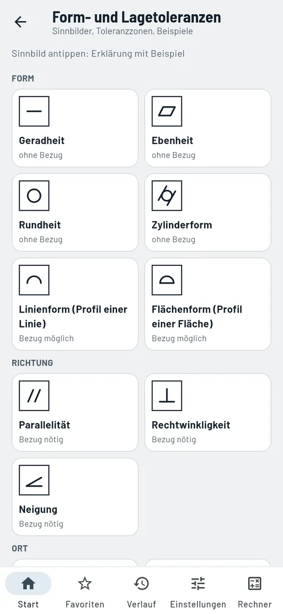Gesello: Form und Lage – Alle Sinnbilder