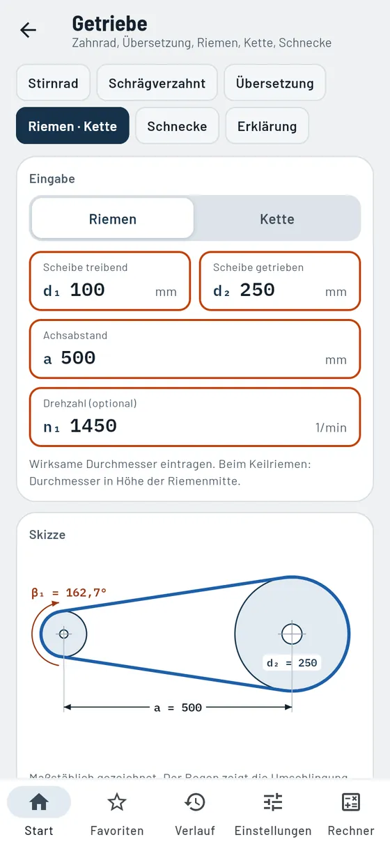 Gesello: Getriebe – Riementrieb