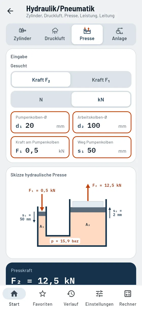 Gesello: Hydraulik und Pneumatik – Hydraulische Presse