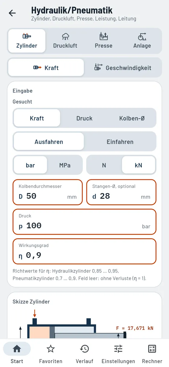 Gesello: Hydraulik und Pneumatik – Zylinderkraft