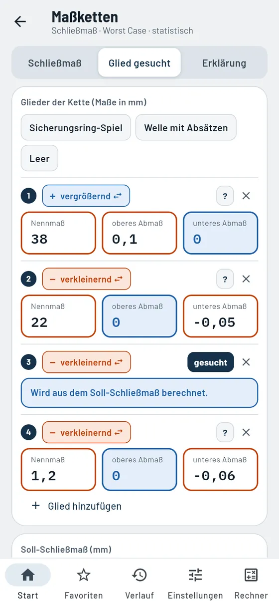 Gesello: Maßketten – Unbekanntes Glied gesucht