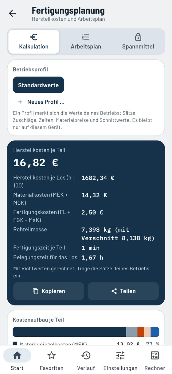 Gesello: Fertigungsplanung – Herstellkosten