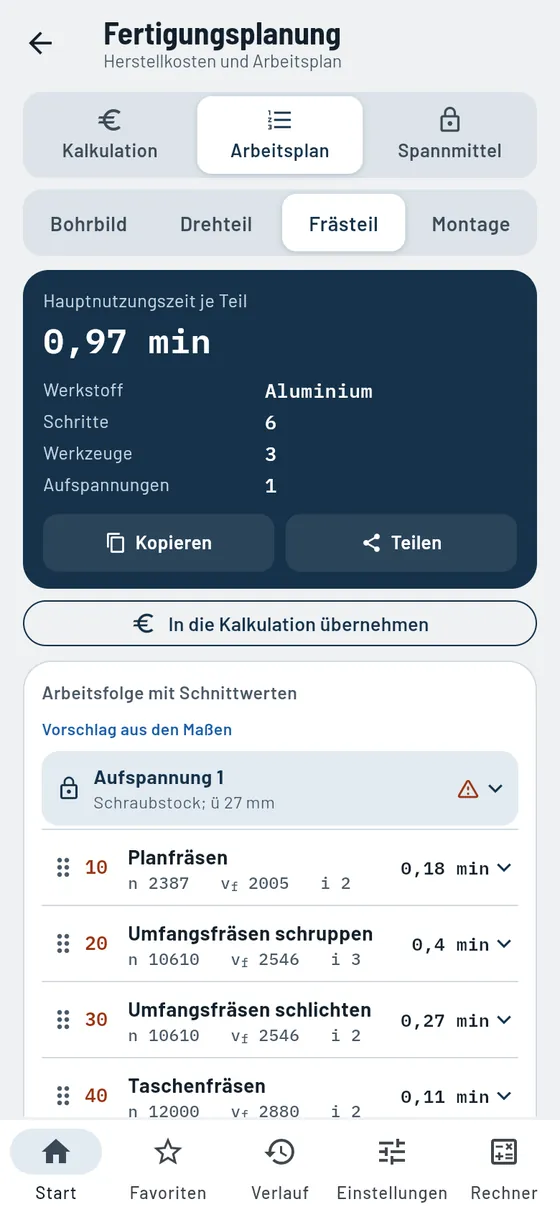 Gesello: Fertigungsplanung – Arbeitsplan Frästeil
