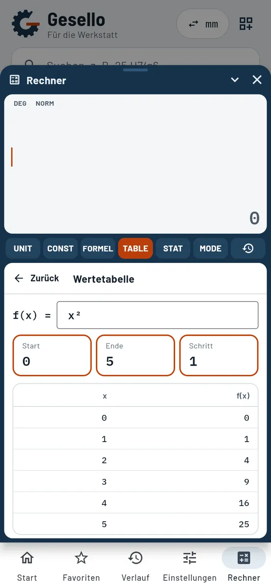 Rechner: Wertetabelle