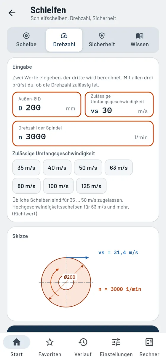 Gesello: Schleifscheiben – Drehzahl