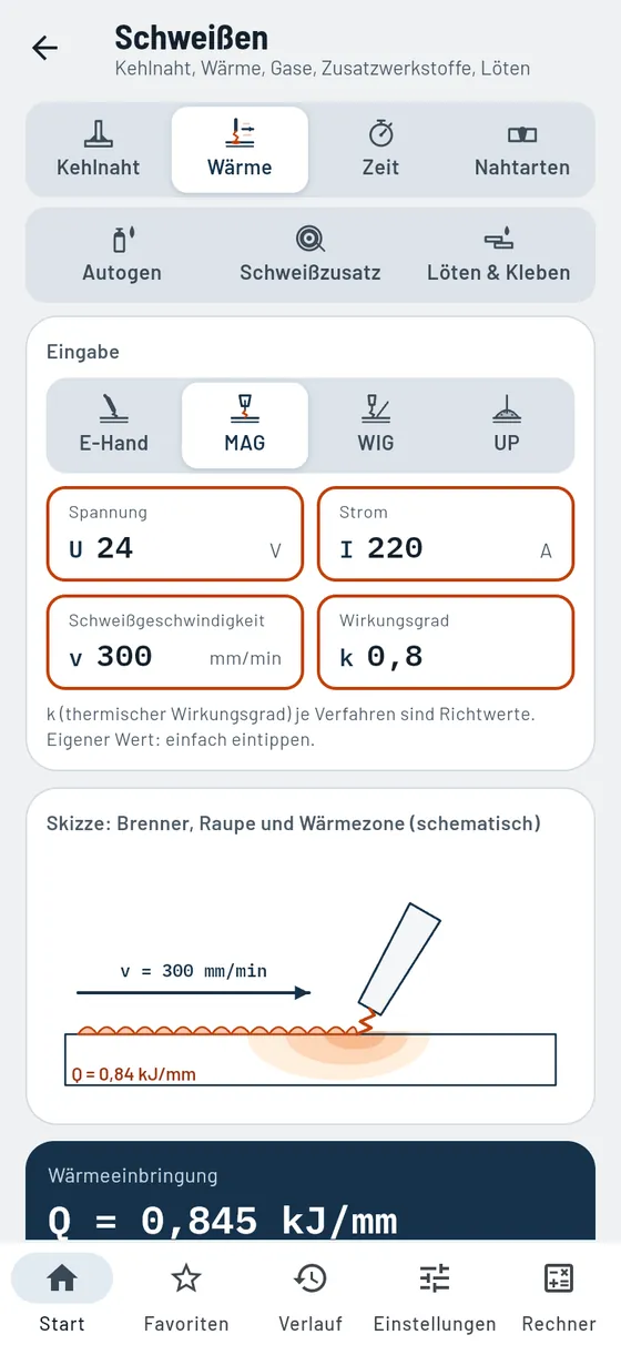 Gesello: Schweißen – Wärmeeinbringung