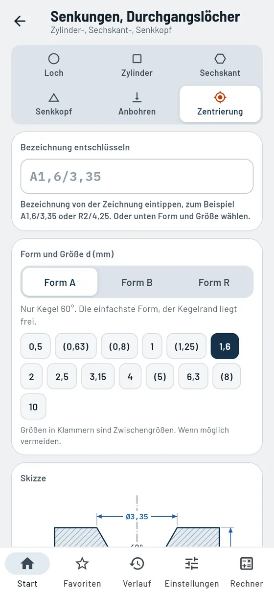 Gesello: Senkungen und Durchgangslöcher – Zentrierbohrung