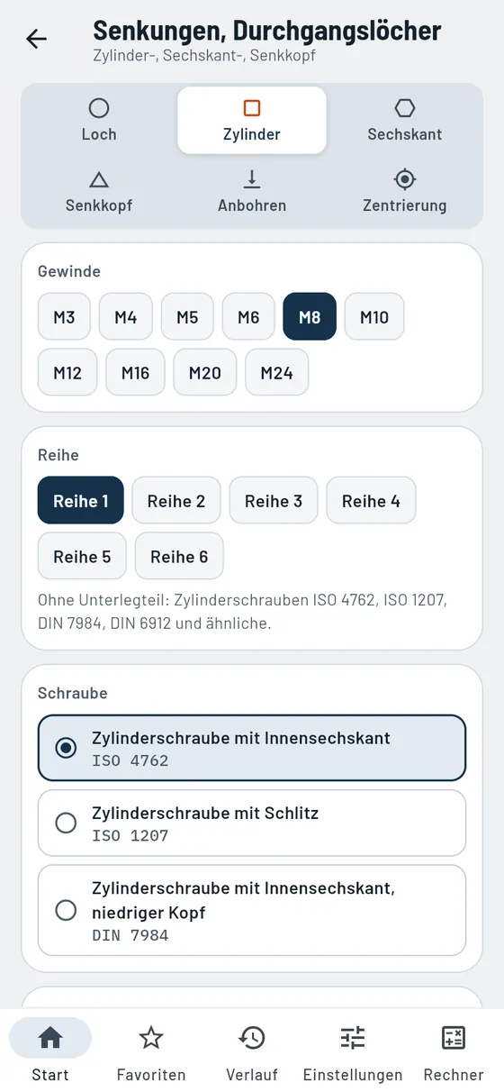 Gesello: Senkungen und Durchgangslöcher – Zylindersenkung M8