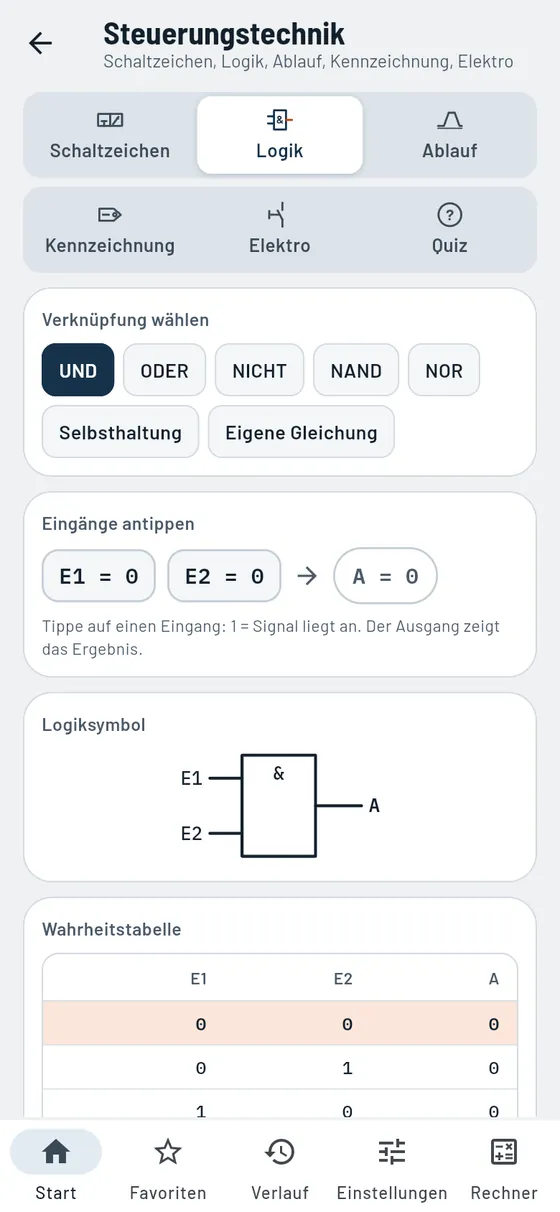 Gesello: Steuerungstechnik – Logik UND