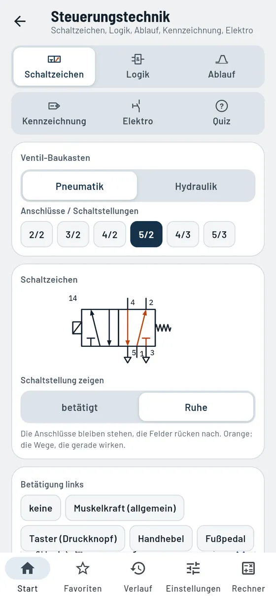 Gesello: Steuerungstechnik – Ventil 5/2
