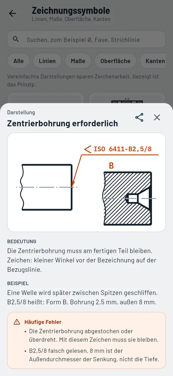 Gesello: Zeichnungssymbole – Zentrierbohrung